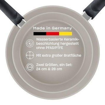 Fissler Ceratal Комфорт Комплект Patelni 2 el. Сірий (4009209398075) ID-CN-43787 фото