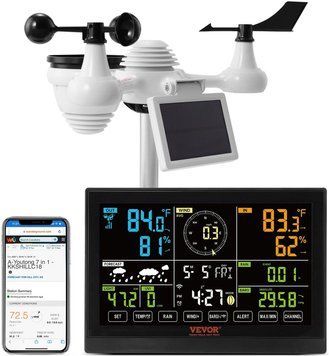 Станція pogody meteorologiczna бездротова zasięg 150 m WI-FI ID-CN-54560 фото