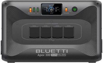 BLUETTI APEX 300 | 3840W 2765Wh | Przenośna stacja zasilania ID-CN-109420 фото